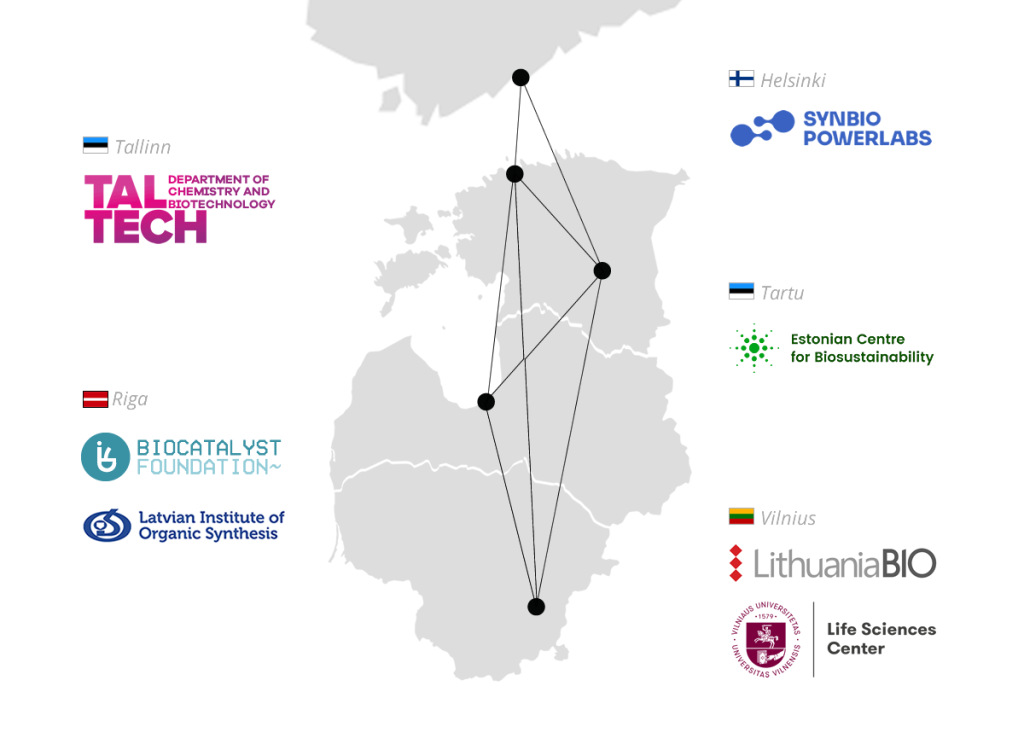 BIOCONNECT_map